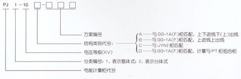 PJ1-10A、B、C、D高壓電能計(jì)量柜